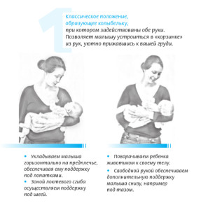 Как правильно носить новорожденного